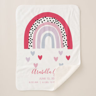 Couverture Sherpa Pink Rainbow Baby Script statistiques de naissance