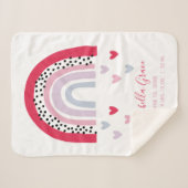 Couverture Sherpa Pink Rainbow Baby Script statistiques de naissance (Devant (Horizontal))