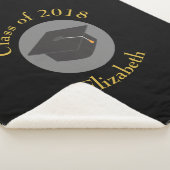 Couverture Sherpa Plafond de diplôme sur classe noire de 20xx (3/4)