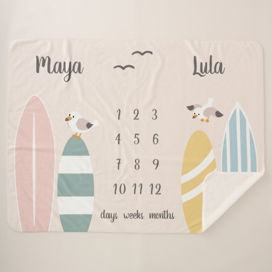 Couverture Sherpa Plage Surfer Twins Milestone Baby (Devant (Horizontal))