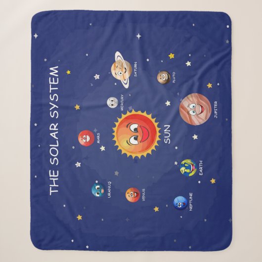 Couverture Sherpa Planètes du système solaire (Devant)