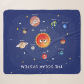 Couverture Sherpa Planètes du système solaire (Devant (Horizontal))