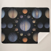 Couverture Sherpa Planètes du système solaire disposées dans l'espac (Devant (Horizontal))