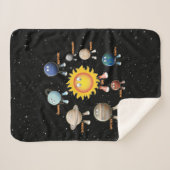 Couverture Sherpa Planètes et système solaire (Devant (Horizontal))