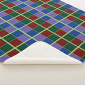 Couverture Sherpa Quatre couleurs À damiers (3/4)