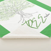 Couverture Sherpa Sagesse de l'arbre (3/4)