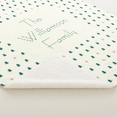 Couverture Sherpa Scandinave Arbres de Noël Motif Personnalisé (3/4)