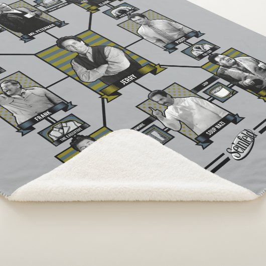 Couverture Sherpa Seinfeld | Graphique de relation de caractère (3/4)