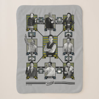 Couverture Sherpa Seinfeld | Graphique de relation de caractère