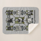 Couverture Sherpa Seinfeld | Graphique de relation de caractère (Devant (Horizontal))