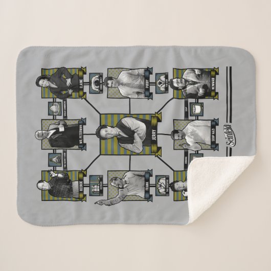 Couverture Sherpa Seinfeld | Graphique de relation de caractère (Devant (Horizontal))