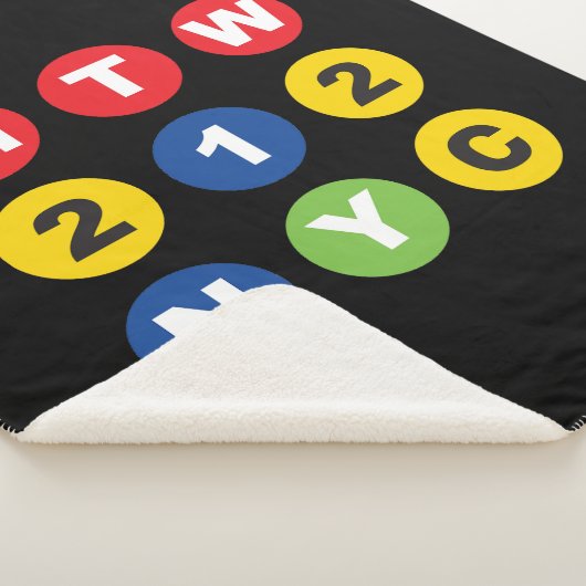 Couverture Sherpa Sherpa Blanket (3/4)