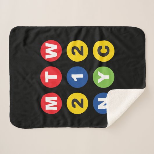 Couverture Sherpa Sherpa Blanket (Devant (Horizontal))