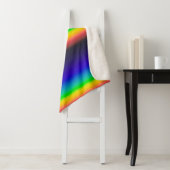 Couverture Sherpa spectre solaire réel (En situation)