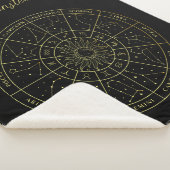 Couverture Sherpa Symbole Zodiac horoscope constellations carte or (3/4)