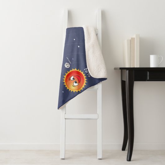 Couverture Sherpa Système solaire Planètes puzzle (En situation)