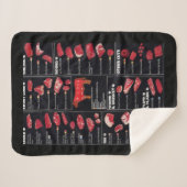 Couverture Sherpa Tableau de Viande (Devant (Horizontal))