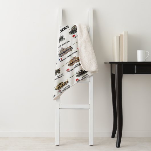 COUVERTURE SHERPA TANKS DE WORLD II (En situation)