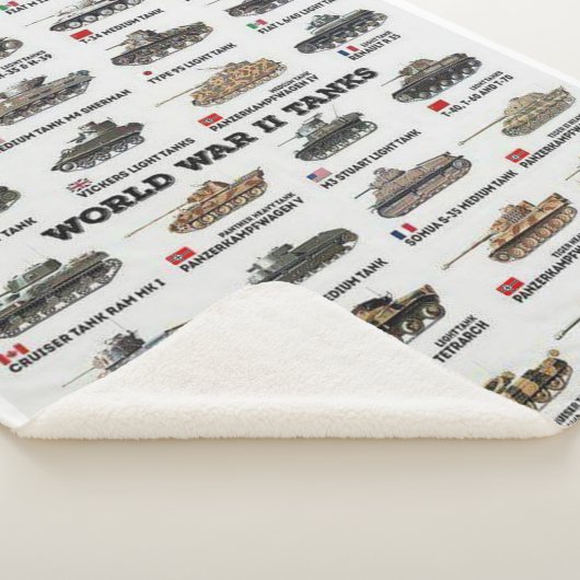 COUVERTURE SHERPA TANKS DE WORLD II (3/4)