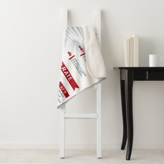 COUVERTURE SHERPA TAUX DE FORCE DE TORNADES (En situation)