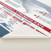 COUVERTURE SHERPA TAUX DE FORCE DE TORNADES (3/4)