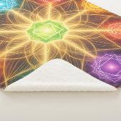 Couverture Sherpa The 7 Chakras´4 (3/4)