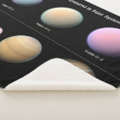 Couverture Sherpa Trois planètes géantes orbitant Kepler 51 (3/4)