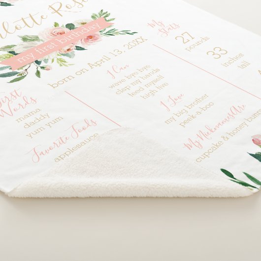 Couverture Sherpa Un lapin tourne un tableau de jalon d'anniversaire (3/4)