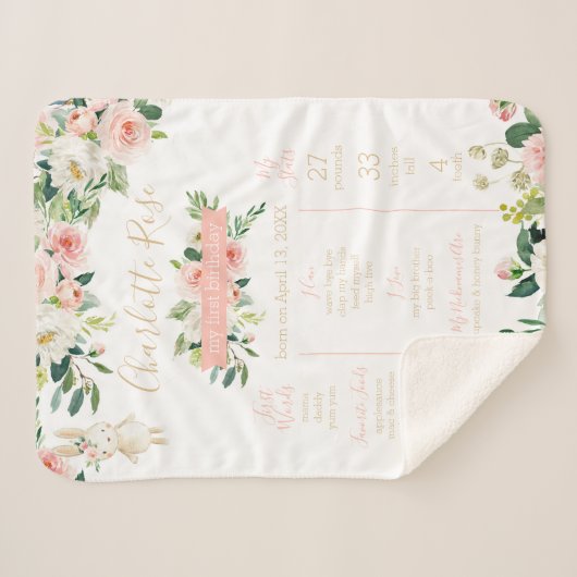 Couverture Sherpa Un lapin tourne un tableau de jalon d'anniversaire (Devant (Horizontal))