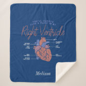 Couverture Sherpa Vous serez toujours dans mon coeur Infirmière pers (Devant)