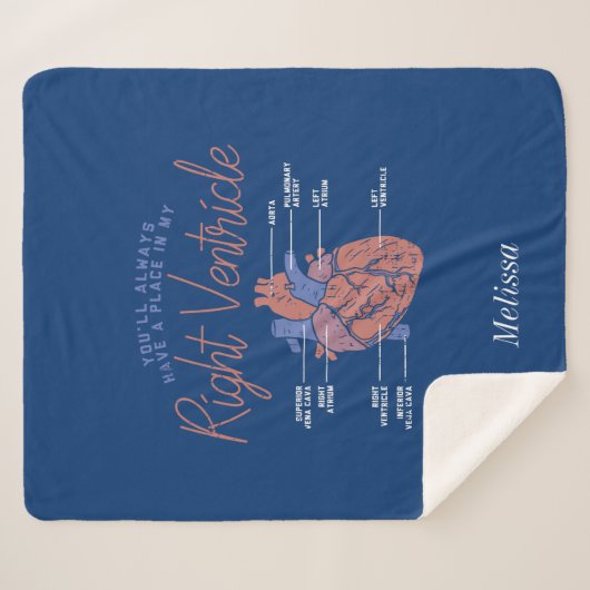 Couverture Sherpa Vous serez toujours dans mon coeur Infirmière pers (Devant (Horizontal))