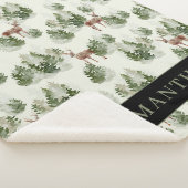 Couverture Sherpa Watercolor Winter Forest Motif sans joint (3/4)