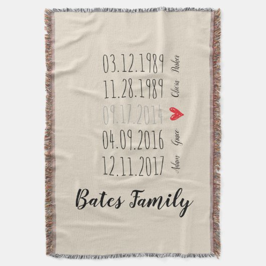 Couverture spéciale de jet de dates de famille (devant Vertical)