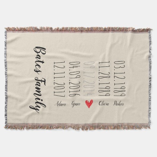 Couverture spéciale de jet de dates de famille (Devant)