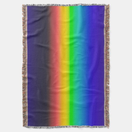 Couverture spectre solaire réel (devant Vertical)