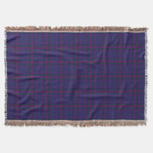 Couverture Spirit Of Scotland Corporate Tartan