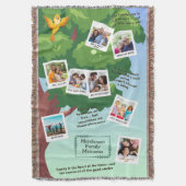 Couverture Spring & Summer Tree Family Quotes & Memories (devant Vertical)