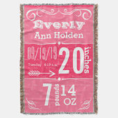 Couverture Statistiques de naissance personnalisées en rose m (devant Vertical)