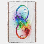 Couverture Symbole d'infini avec plume arc-en-ciel (devant Vertical)