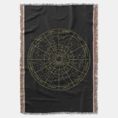 Couverture Symbole Zodiac horoscope constellations carte or (devant Vertical)