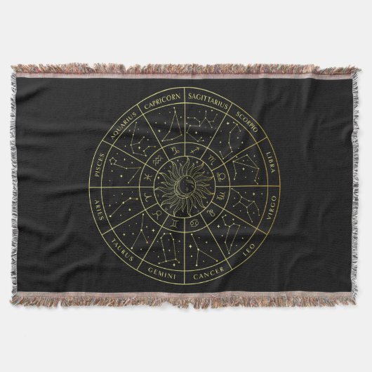 Couverture Symbole Zodiac horoscope constellations carte or (Devant)