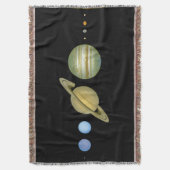 Couverture Système solaire ~ Vue longue (devant Vertical)