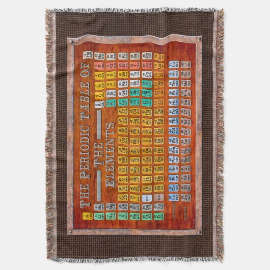 Couverture Tableau de Steampunk des éléments périodique (devant Vertical)