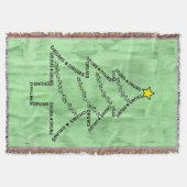 Couverture Tambour Arbre de Noël (Devant)