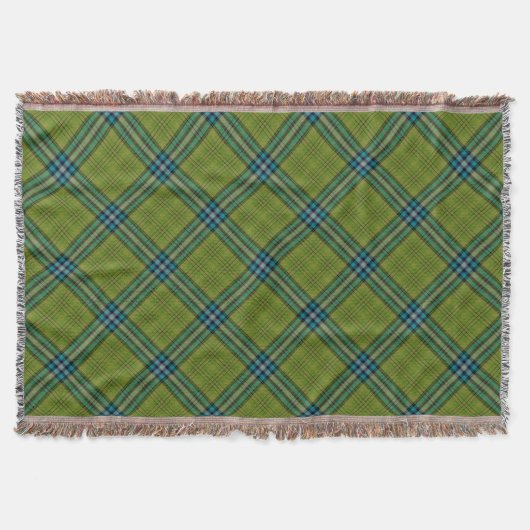 Couverture Tartan (Devant)