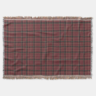 Couverture Tartan à carreaux classique de Noël de Bourgogne