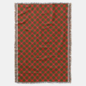 Couverture Tartan Bruce rouge vert carreaux (devant Vertical)