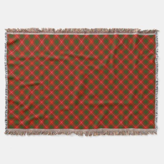 Couverture Tartan Bruce rouge vert carreaux (Devant)