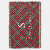 Couverture Tartan classique rouge plaqué rustique (devant Vertical)
