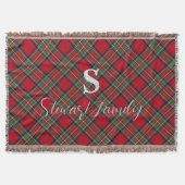Couverture Tartan classique rouge plaqué rustique (Devant)